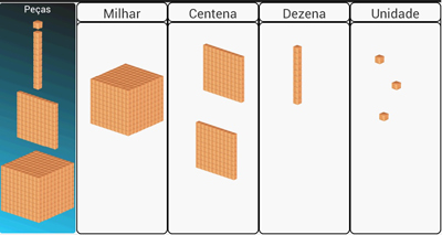 JOGO - DADOS DE VALOR POSICIONAL - Aprender Brincando - Os melhores jogos  para educação infantil